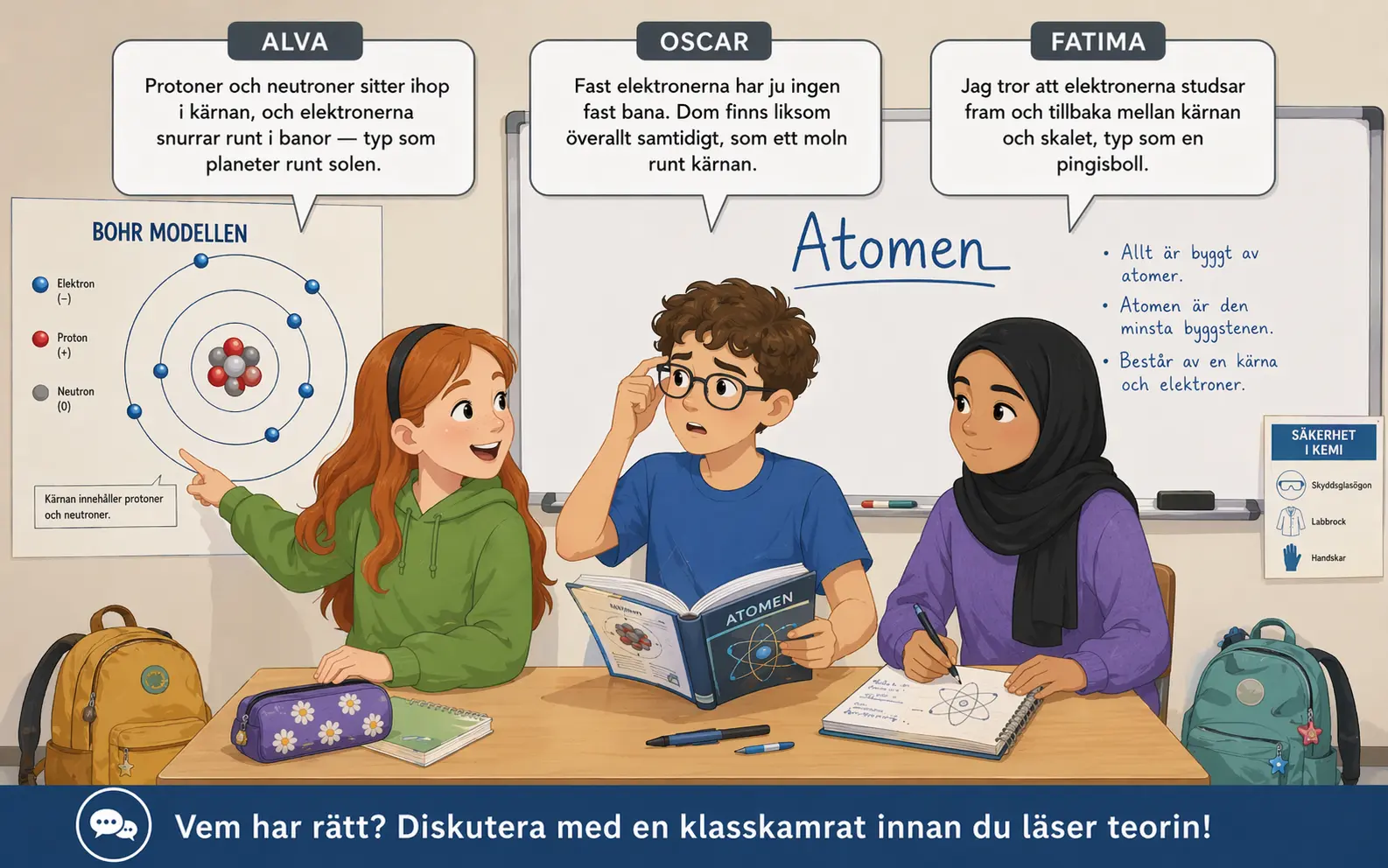 Concept cartoon till 1.2 Atomer och grundämnen