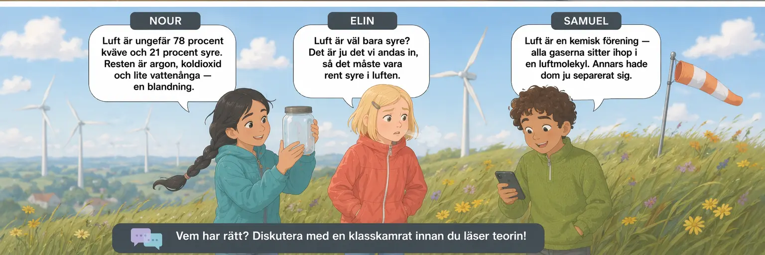 Concept cartoon till 1.7 Separationsmetoder