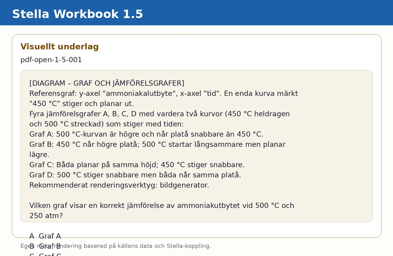 Visuellt underlag för fråga pdf-open-1-5-001