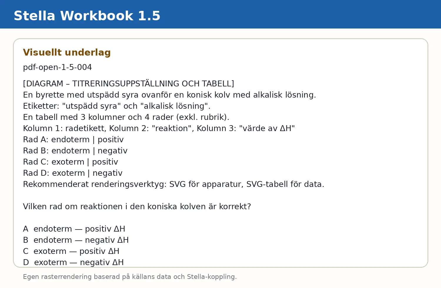 Visuellt underlag för fråga pdf-open-1-5-004