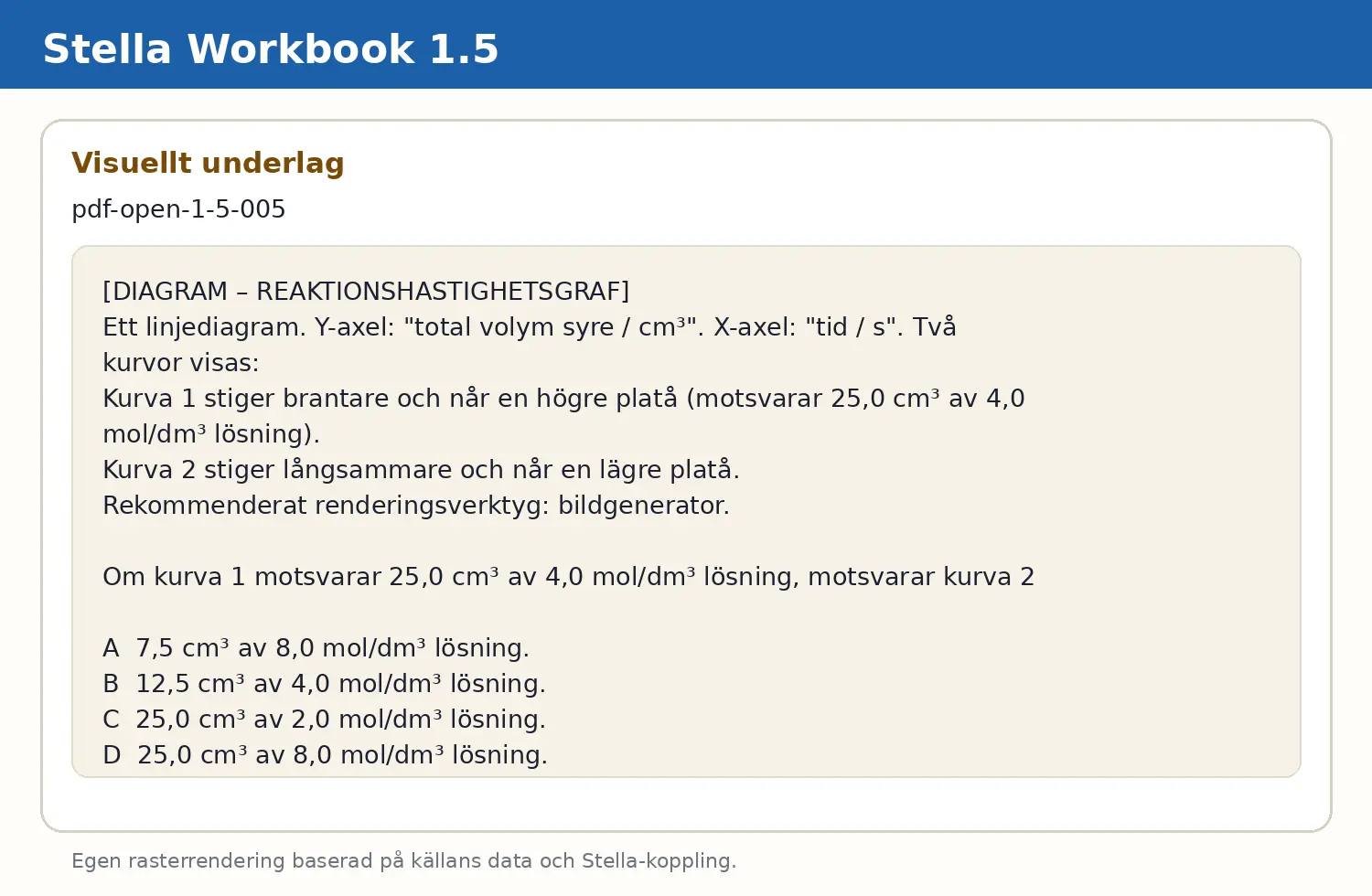 Visuellt underlag för fråga pdf-open-1-5-005