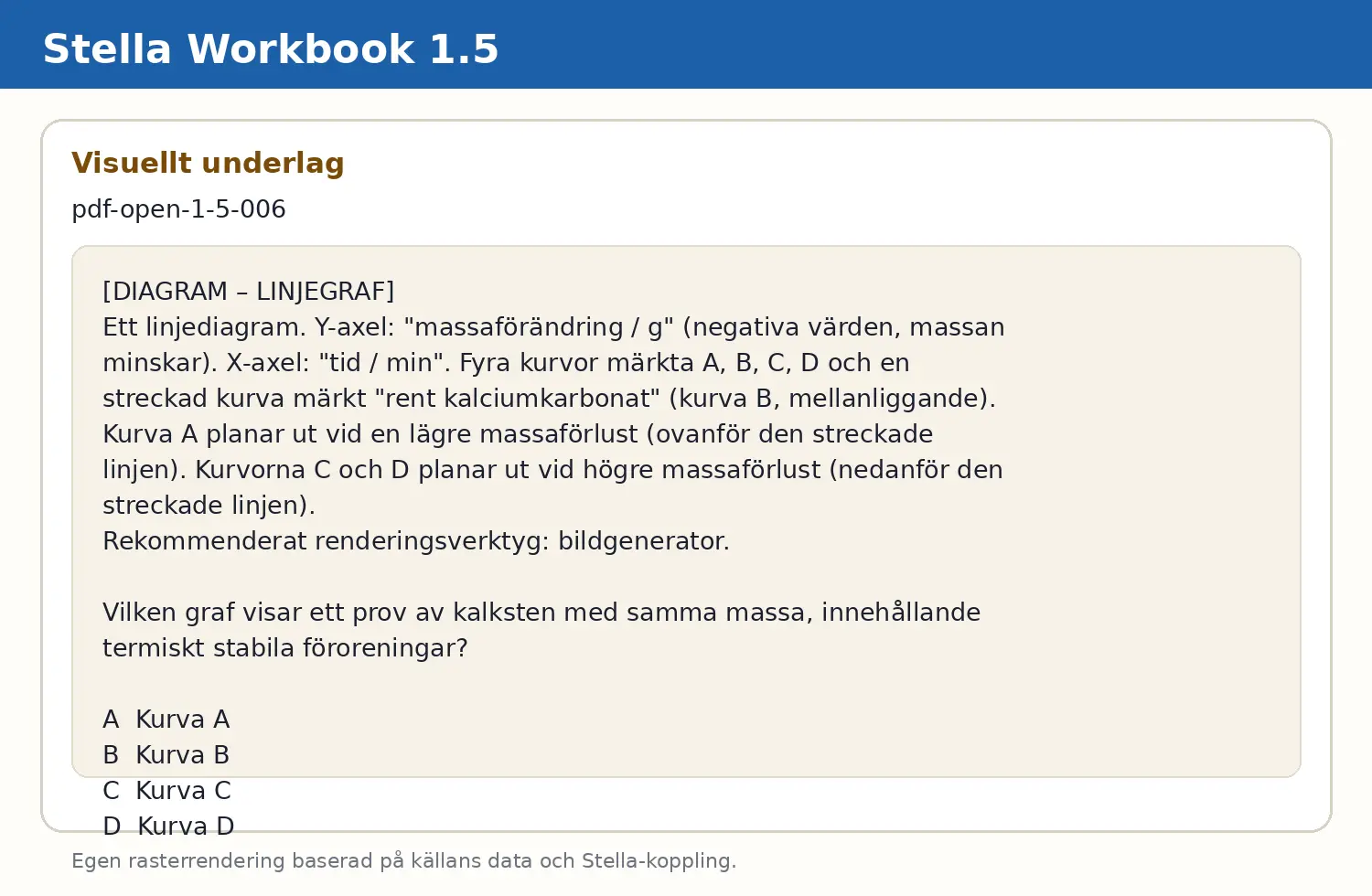 Visuellt underlag för fråga pdf-open-1-5-006