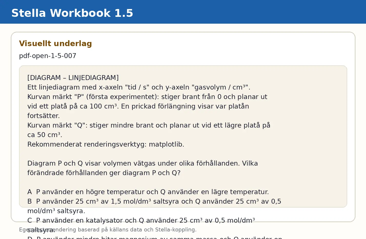 Visuellt underlag för fråga pdf-open-1-5-007