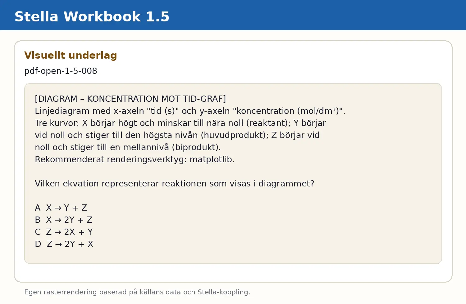 Visuellt underlag för fråga pdf-open-1-5-008