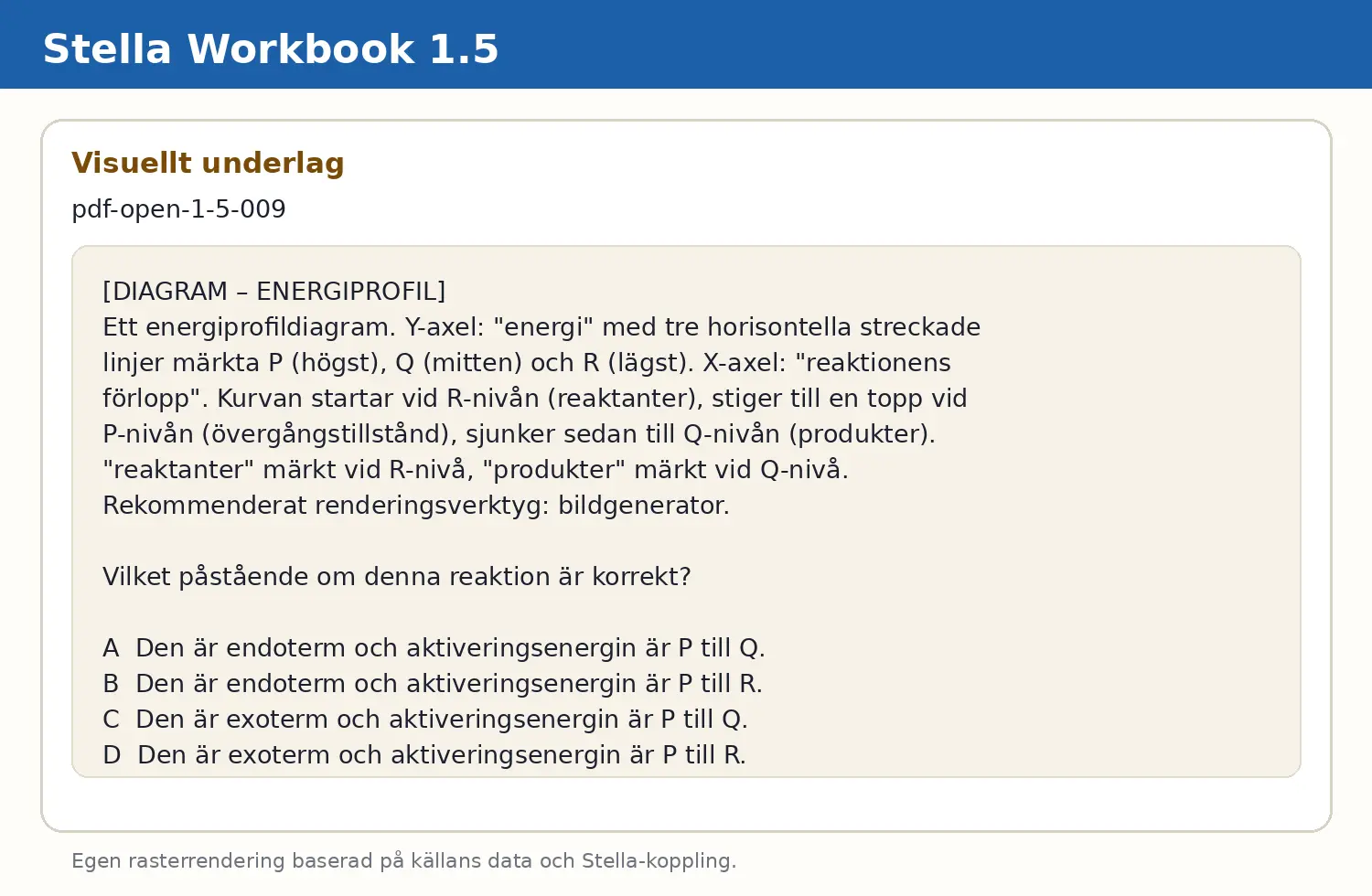 Visuellt underlag för fråga pdf-open-1-5-009