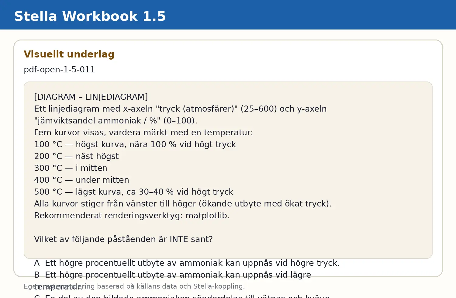 Visuellt underlag för fråga pdf-open-1-5-011