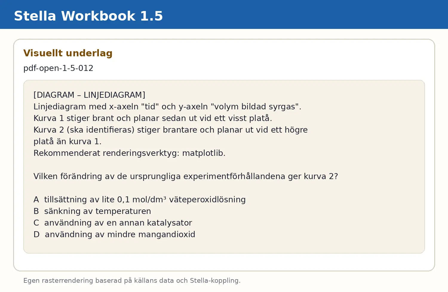 Visuellt underlag för fråga pdf-open-1-5-012