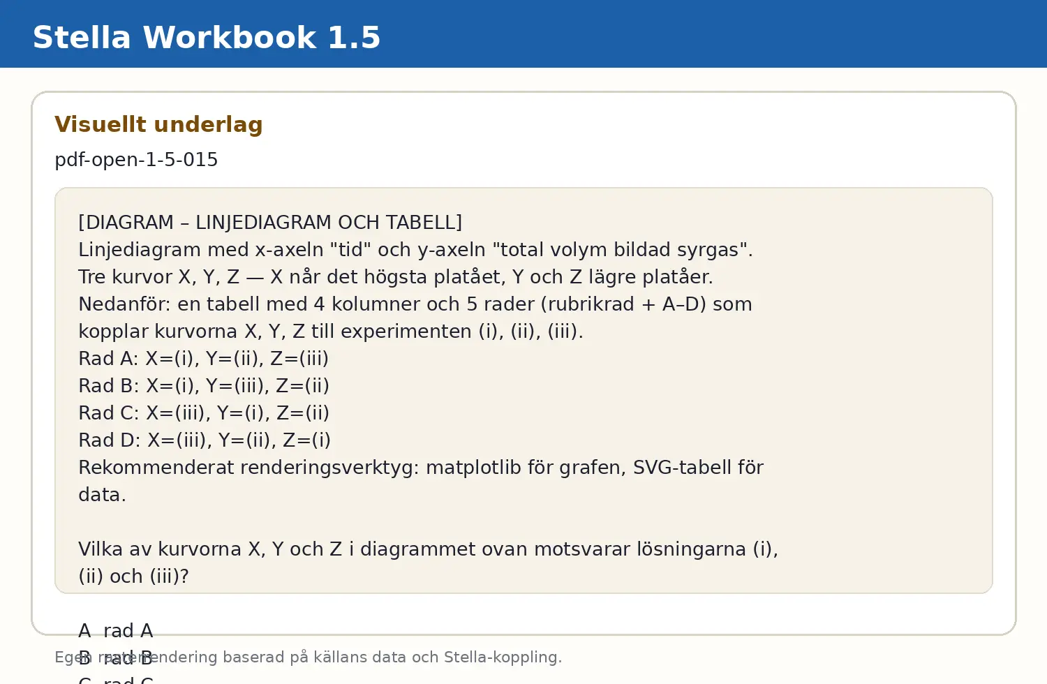 Visuellt underlag för fråga pdf-open-1-5-015