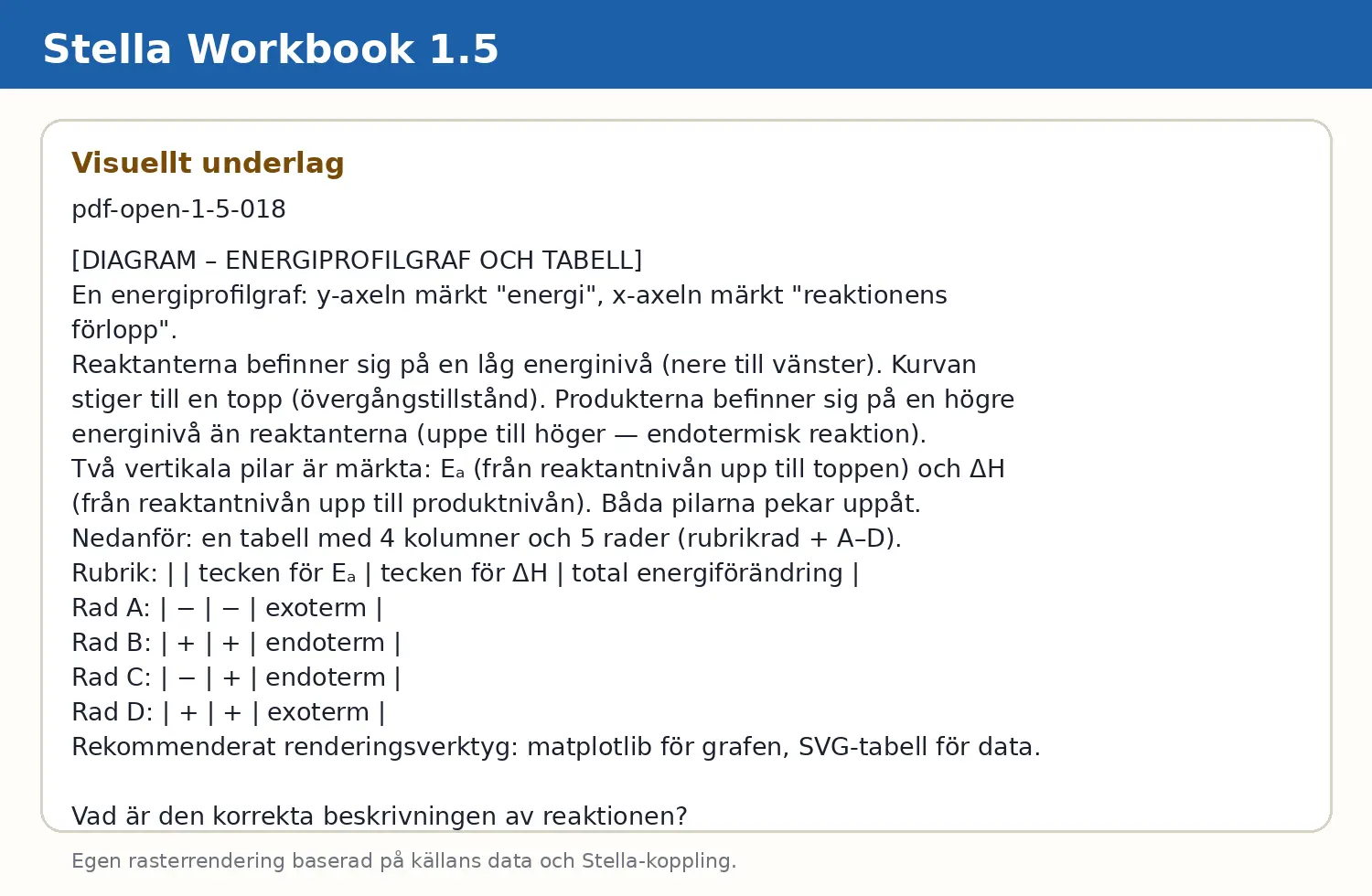 Visuellt underlag för fråga pdf-open-1-5-018