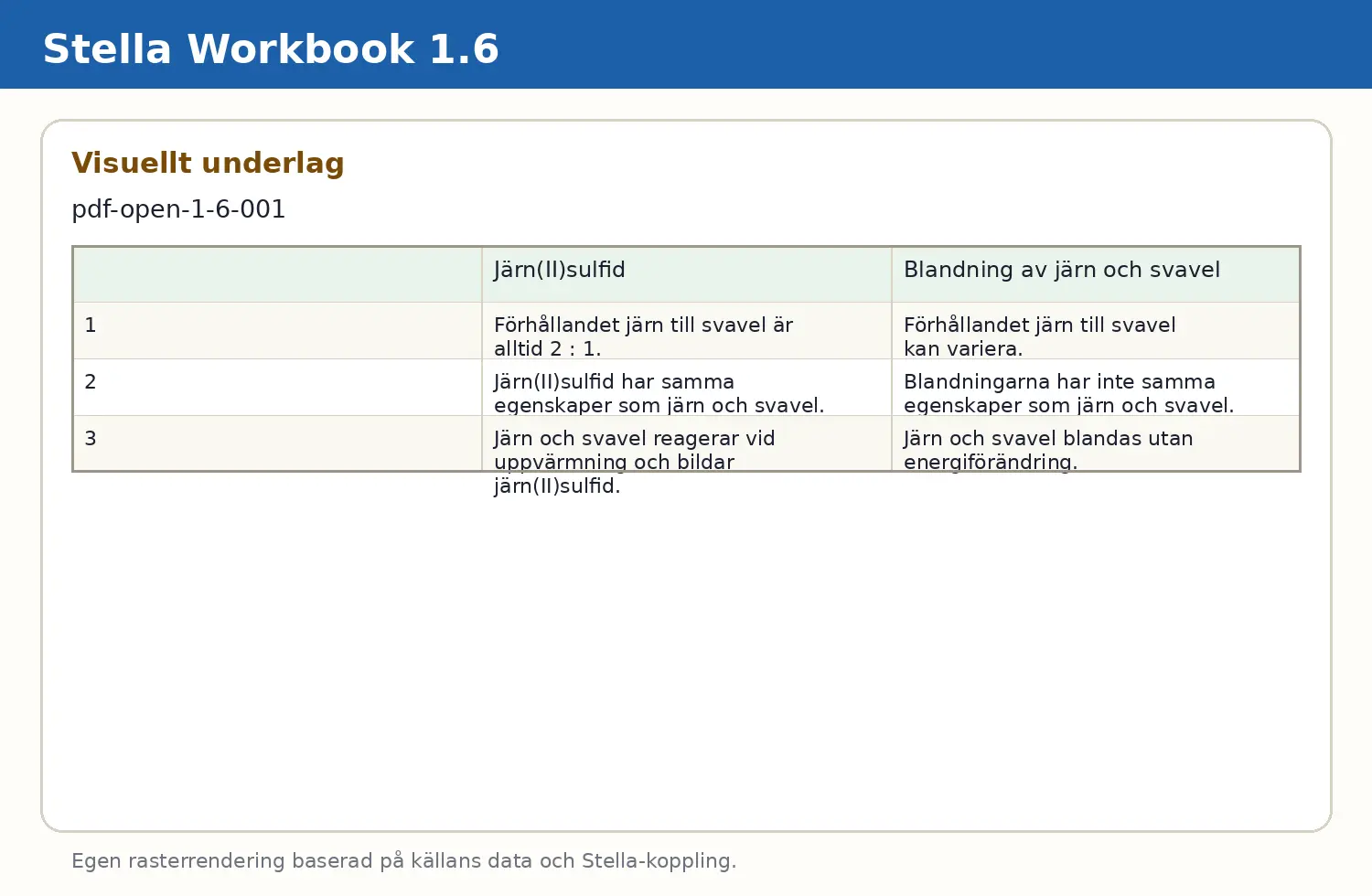 Visuellt underlag för fråga pdf-open-1-6-001