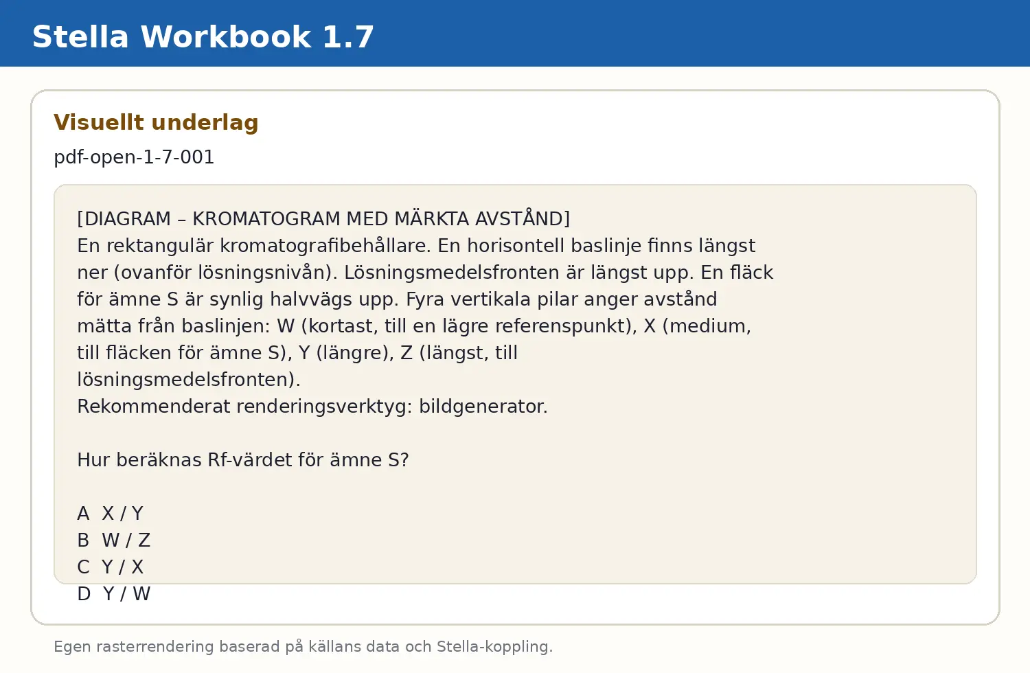 Visuellt underlag för fråga pdf-open-1-7-001
