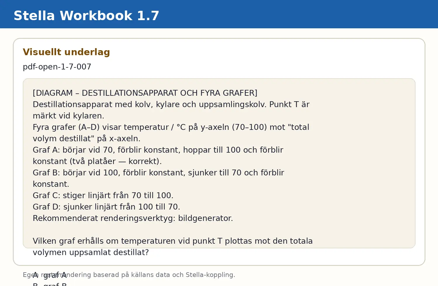 Visuellt underlag för fråga pdf-open-1-7-007