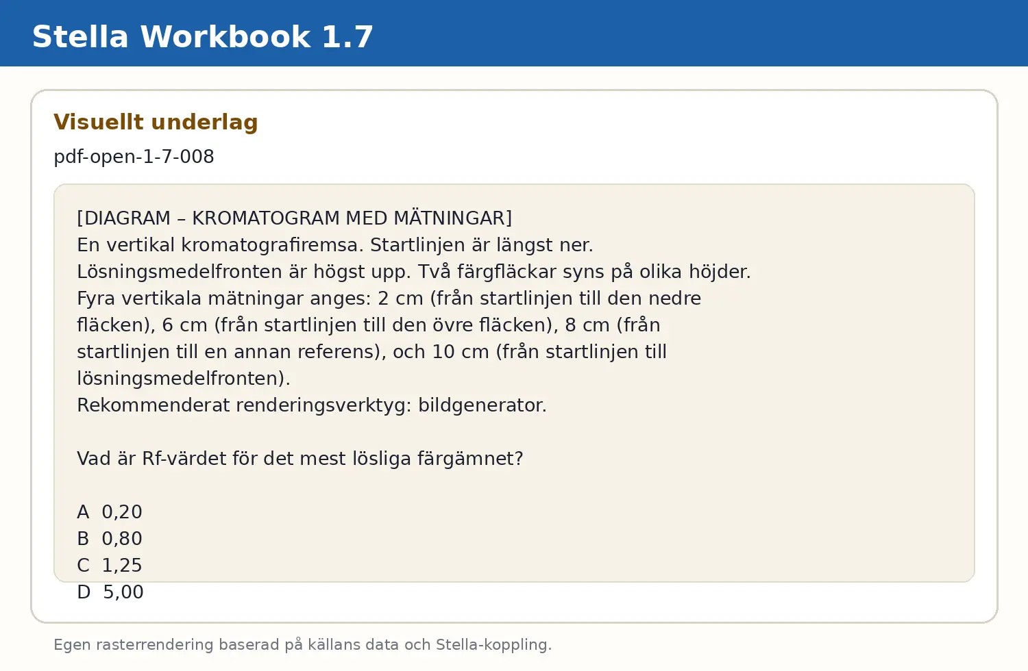 Visuellt underlag för fråga pdf-open-1-7-008