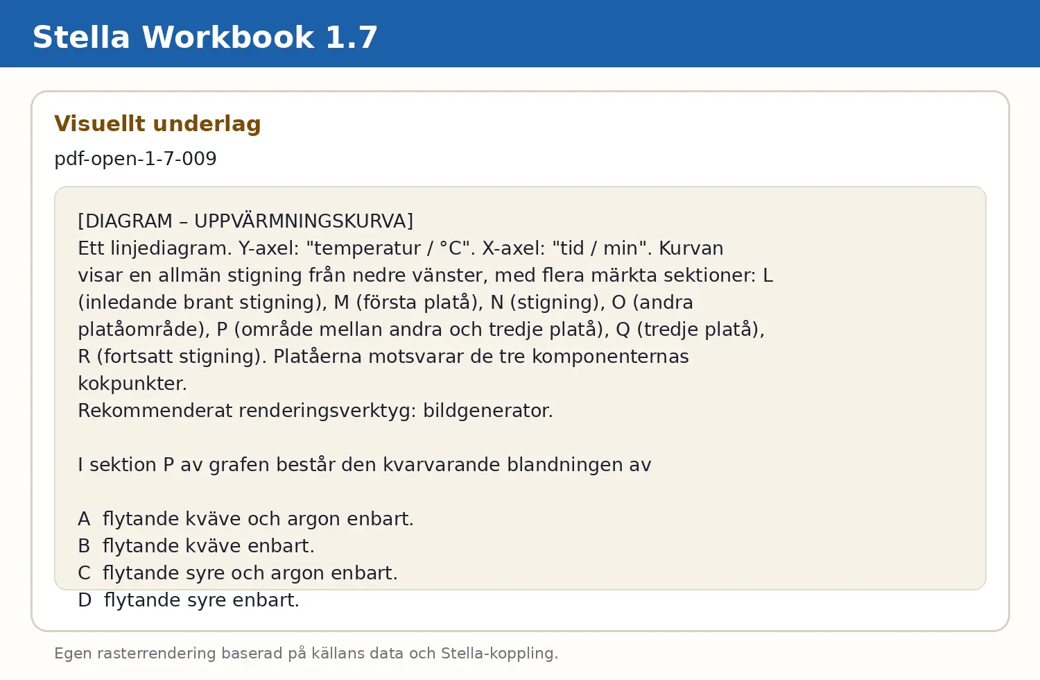 Visuellt underlag för fråga pdf-open-1-7-009