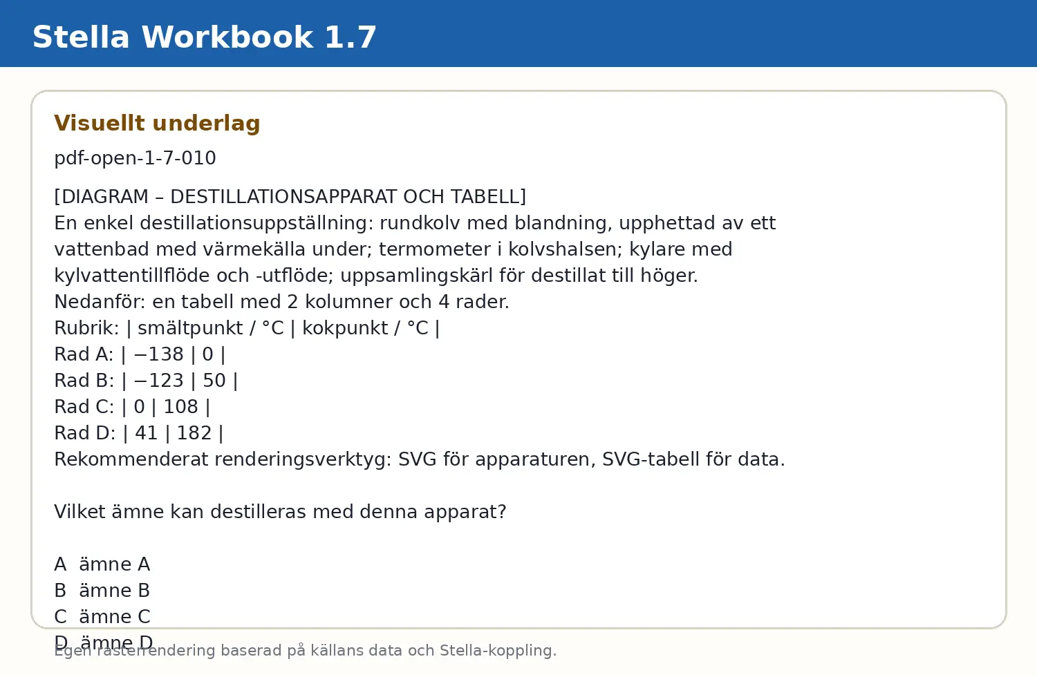 Visuellt underlag för fråga pdf-open-1-7-010