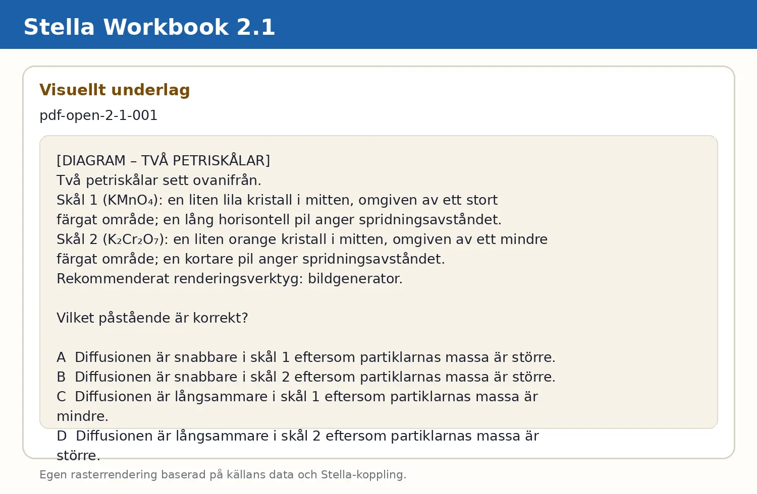 Visuellt underlag för fråga pdf-open-2-1-001