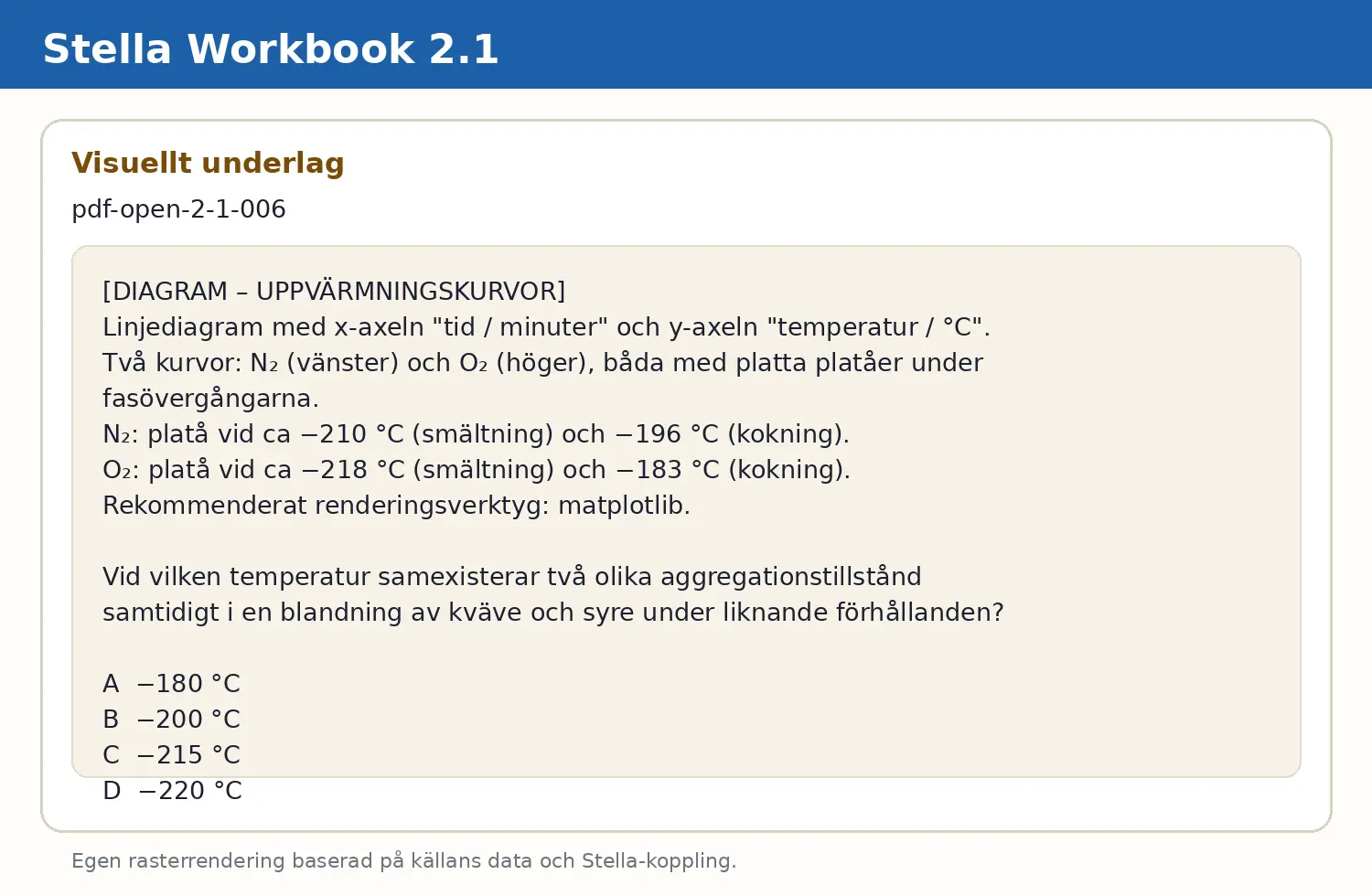 Visuellt underlag för fråga pdf-open-2-1-006