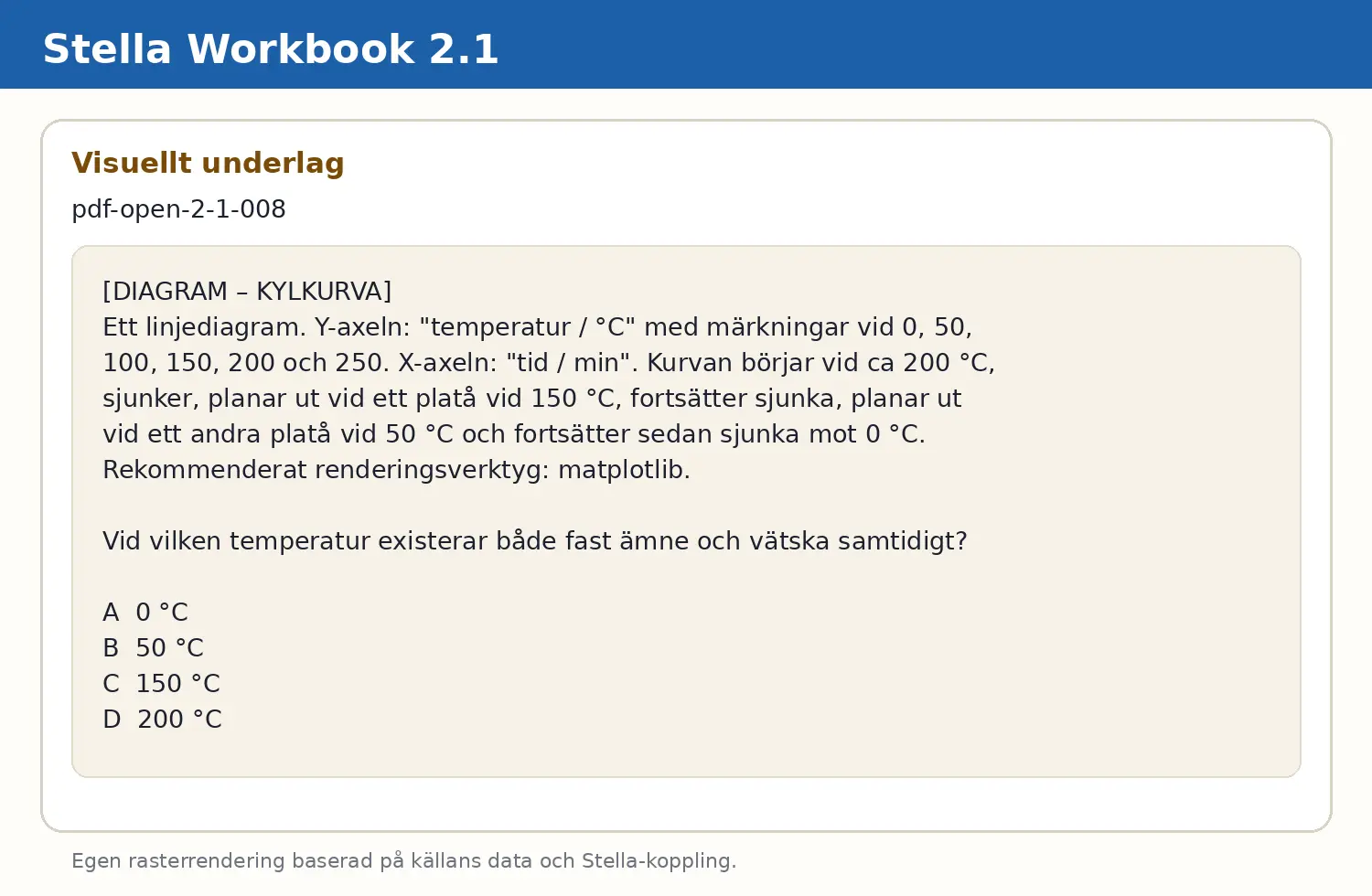 Visuellt underlag för fråga pdf-open-2-1-008