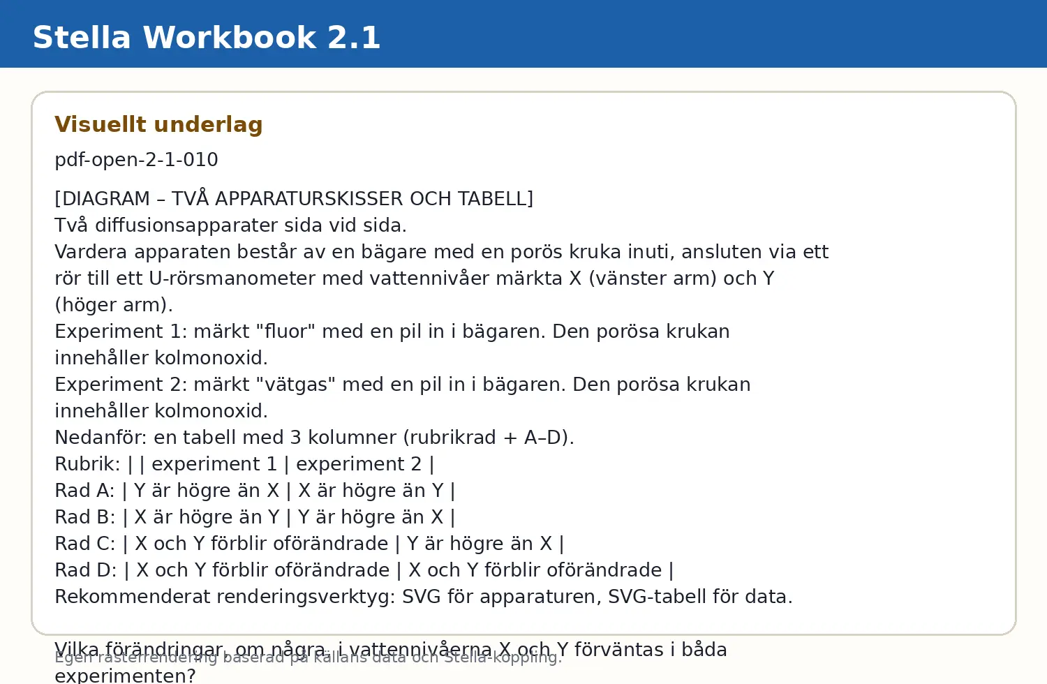 Visuellt underlag för fråga pdf-open-2-1-010