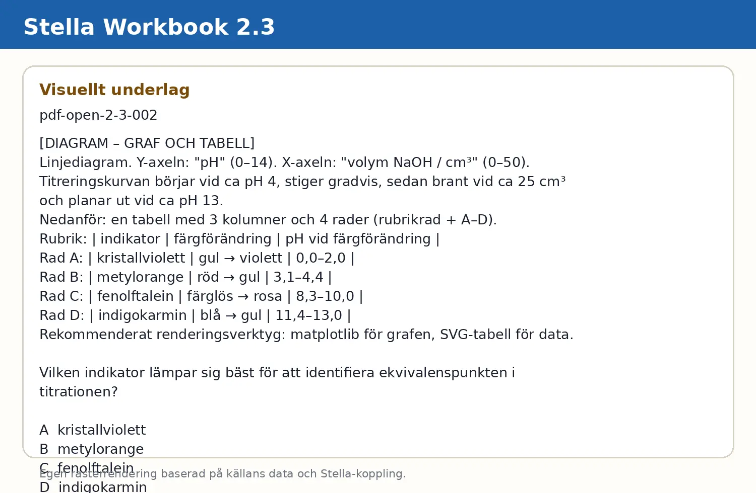 Visuellt underlag för fråga pdf-open-2-3-002