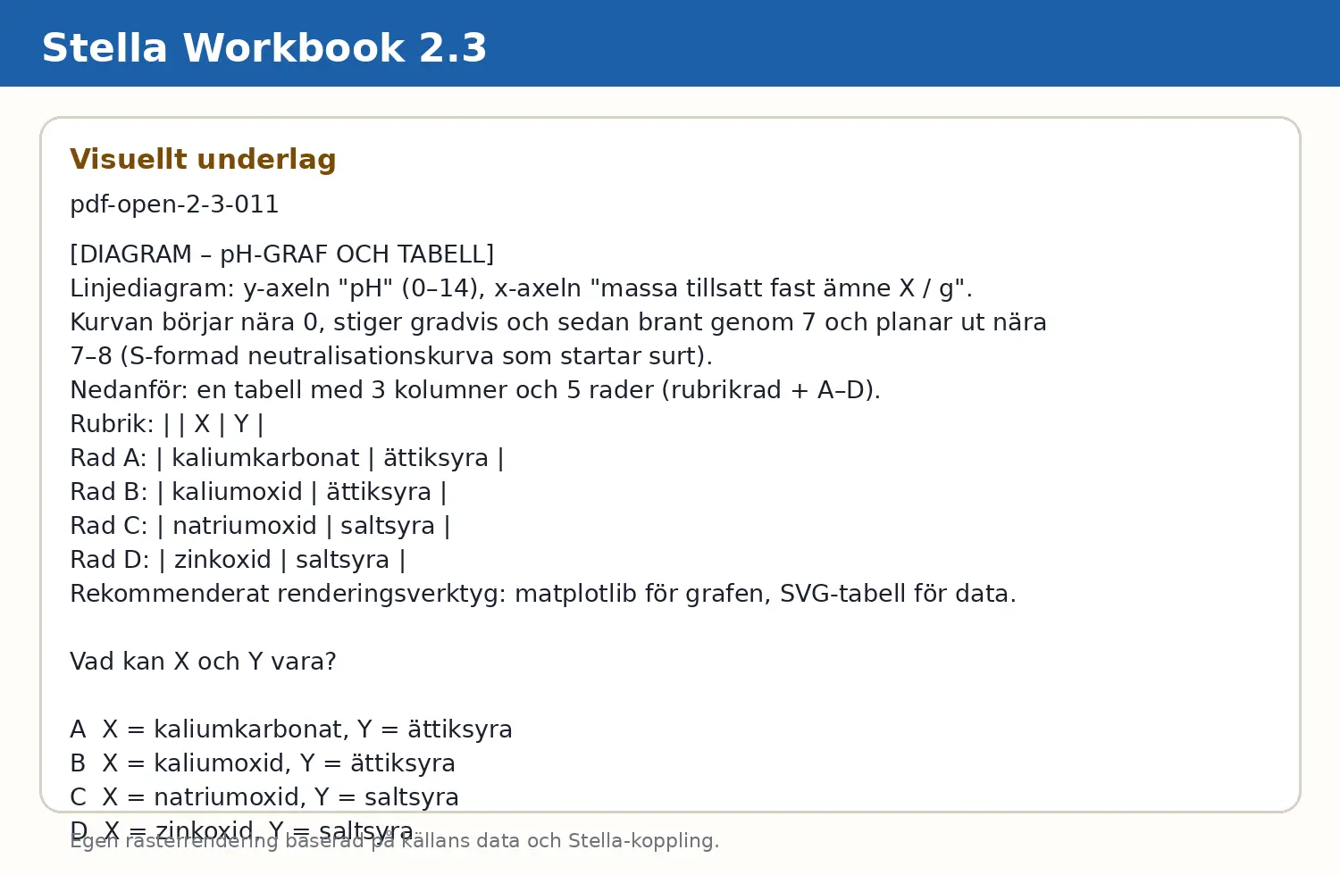 Visuellt underlag för fråga pdf-open-2-3-011