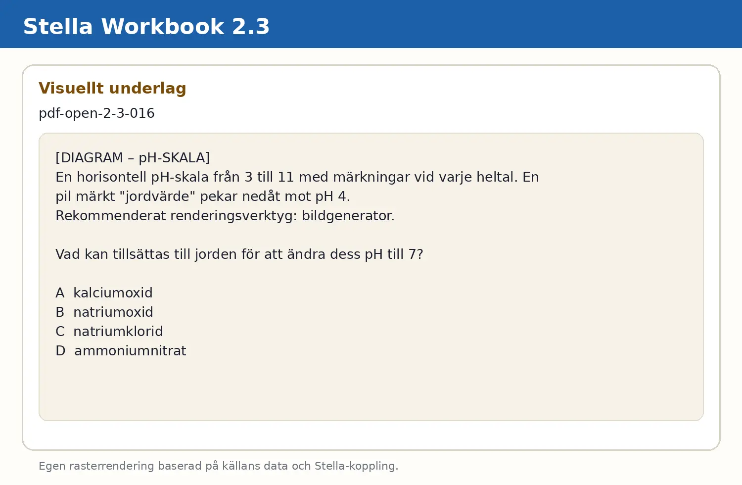 Visuellt underlag för fråga pdf-open-2-3-016