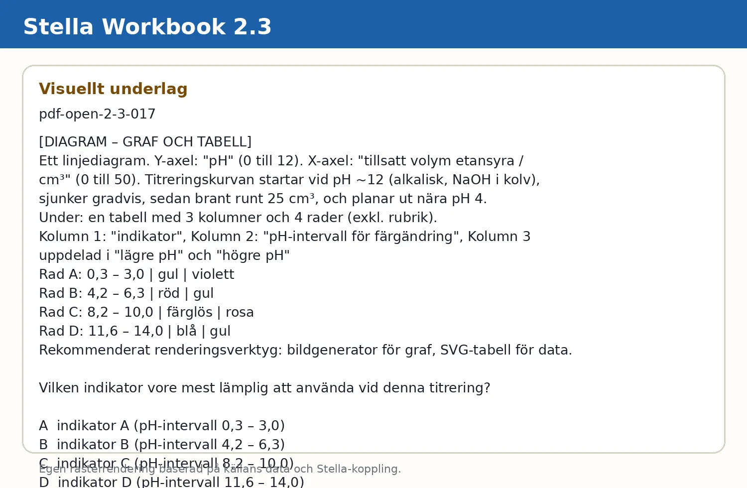 Visuellt underlag för fråga pdf-open-2-3-017