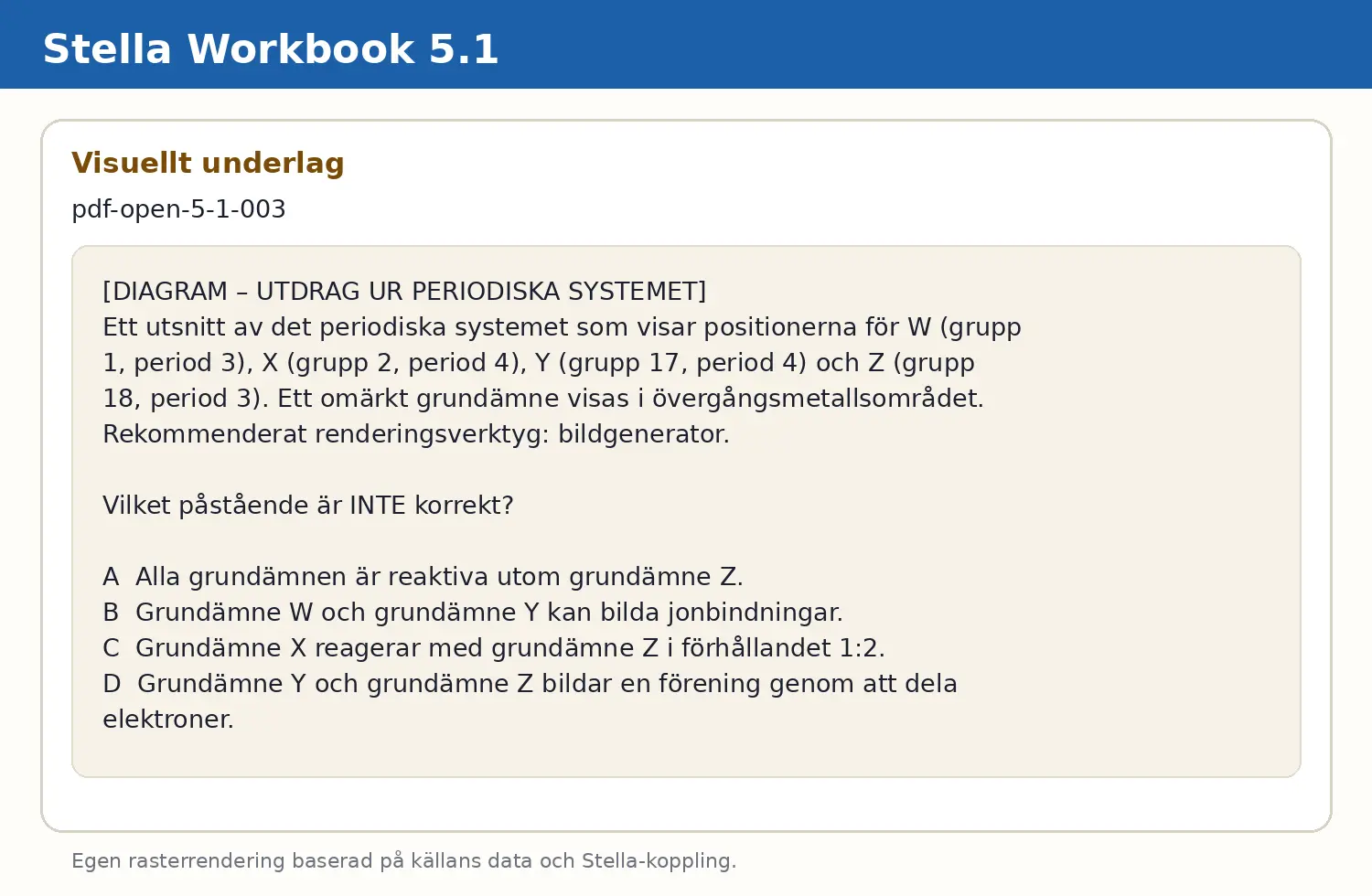 Visuellt underlag för fråga pdf-open-5-1-003