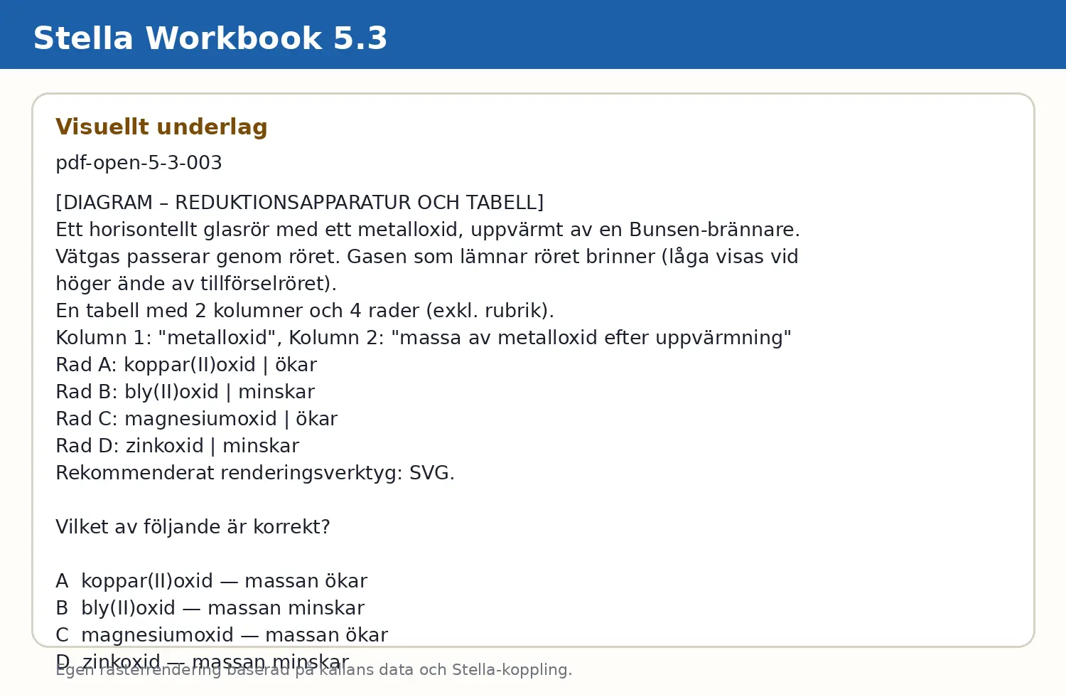 Visuellt underlag för fråga pdf-open-5-3-003