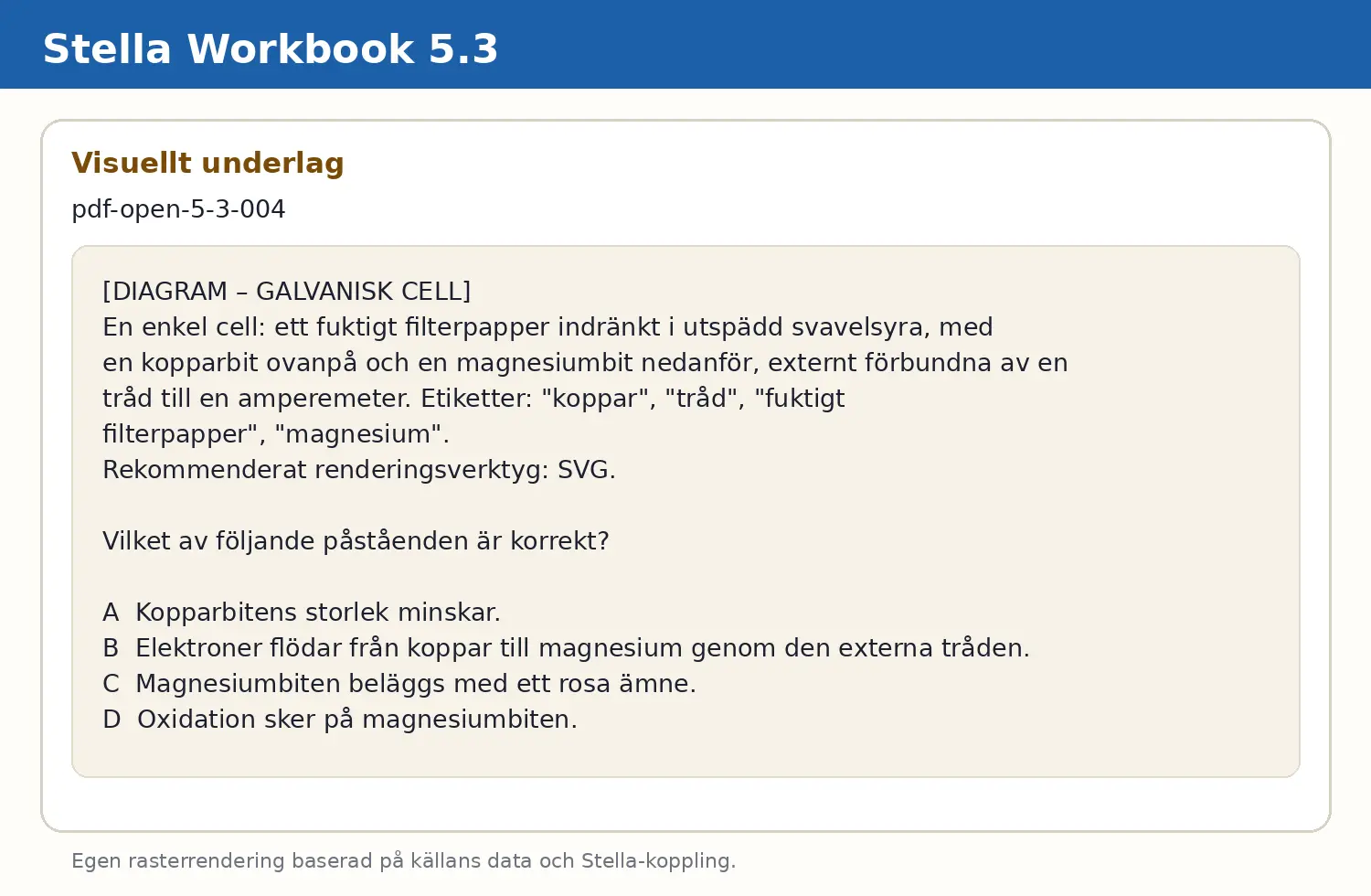 Visuellt underlag för fråga pdf-open-5-3-004