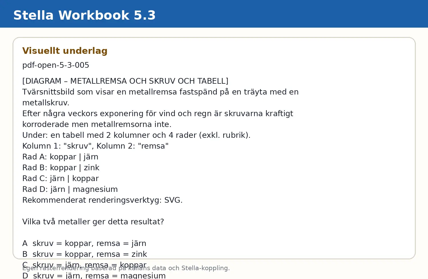 Visuellt underlag för fråga pdf-open-5-3-005