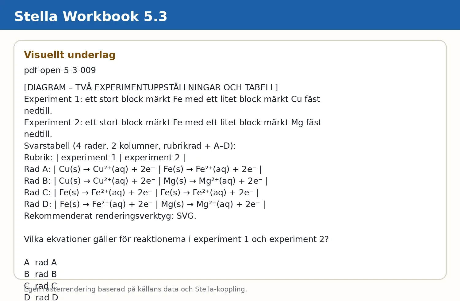 Visuellt underlag för fråga pdf-open-5-3-009