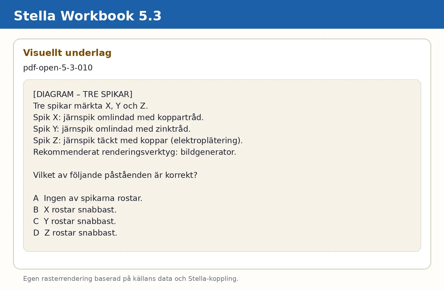 Visuellt underlag för fråga pdf-open-5-3-010