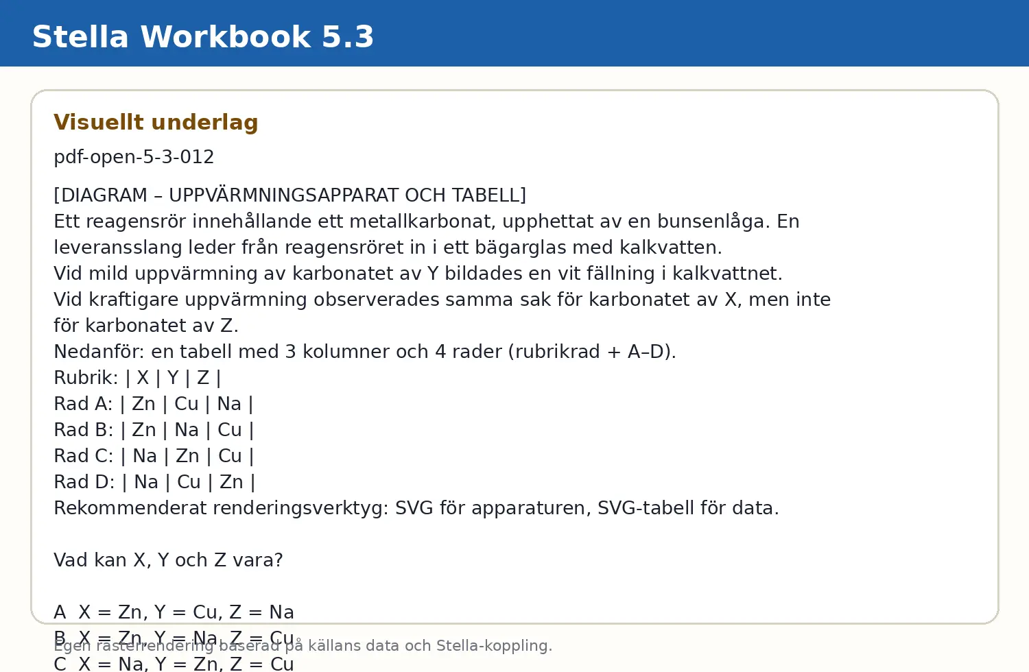 Visuellt underlag för fråga pdf-open-5-3-012