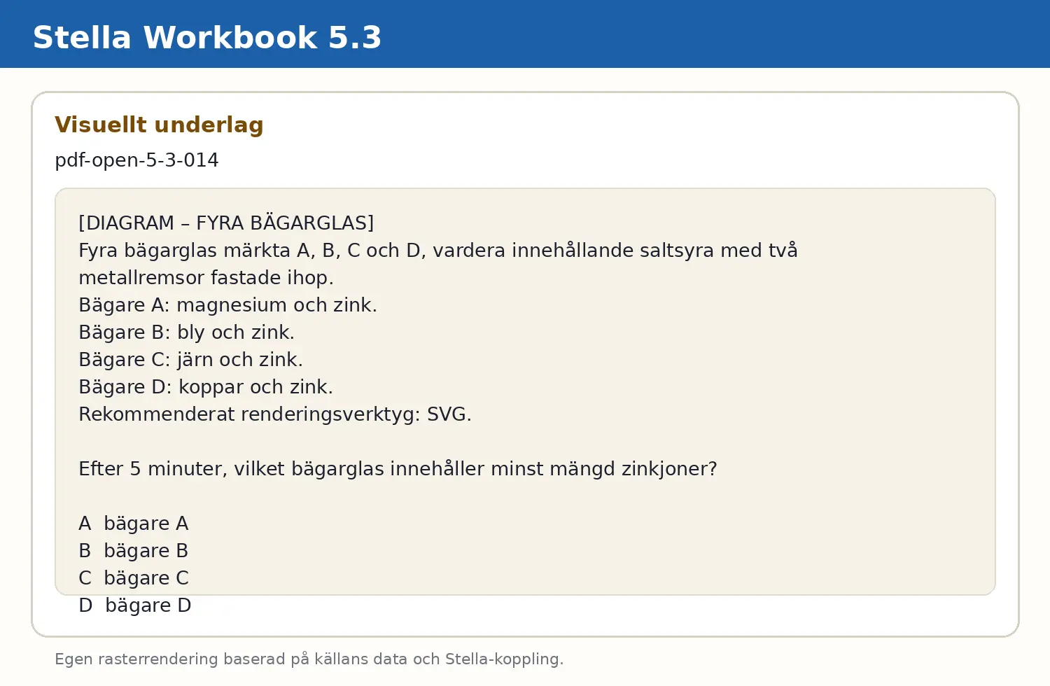 Visuellt underlag för fråga pdf-open-5-3-014