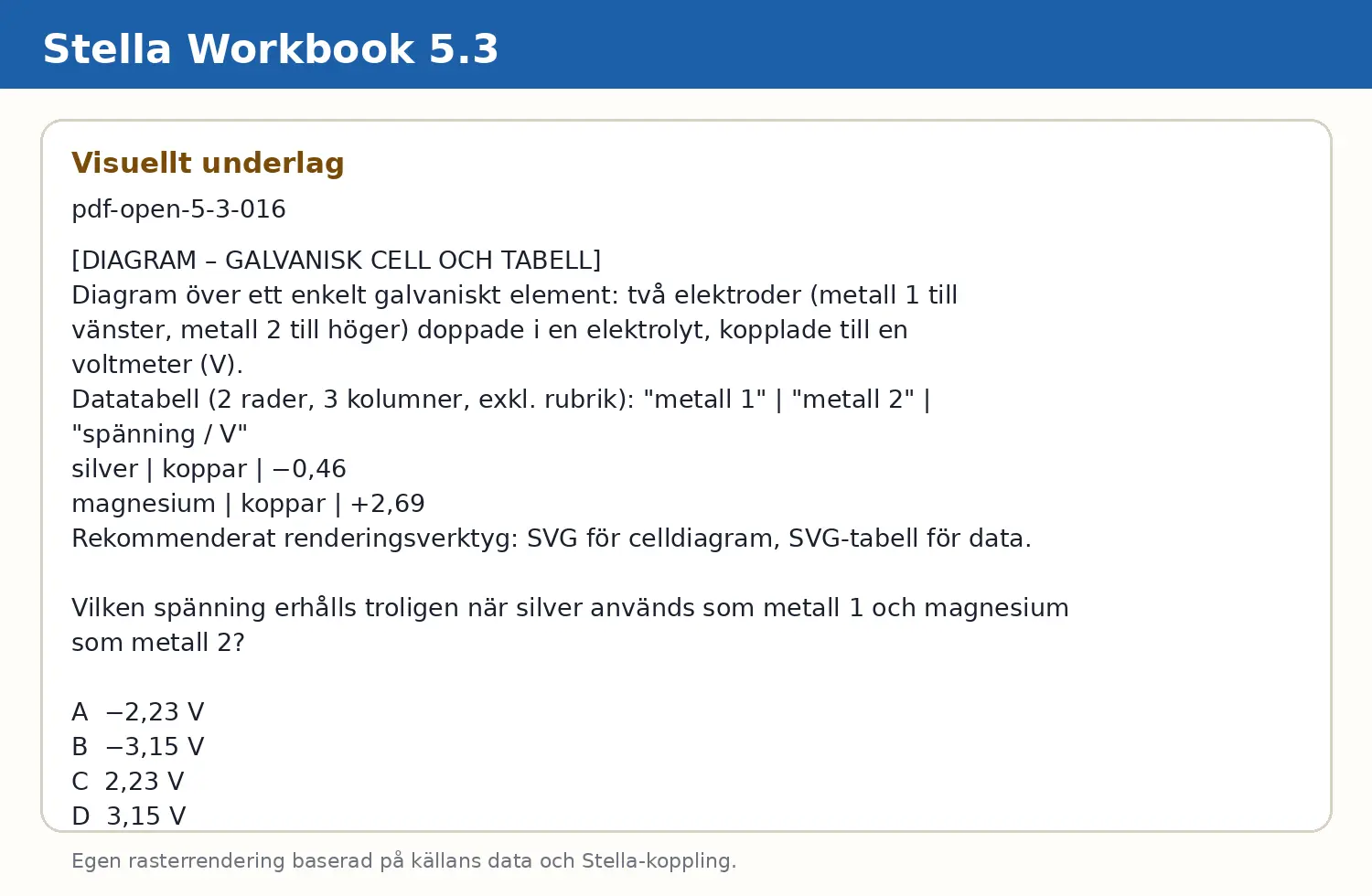Visuellt underlag för fråga pdf-open-5-3-016
