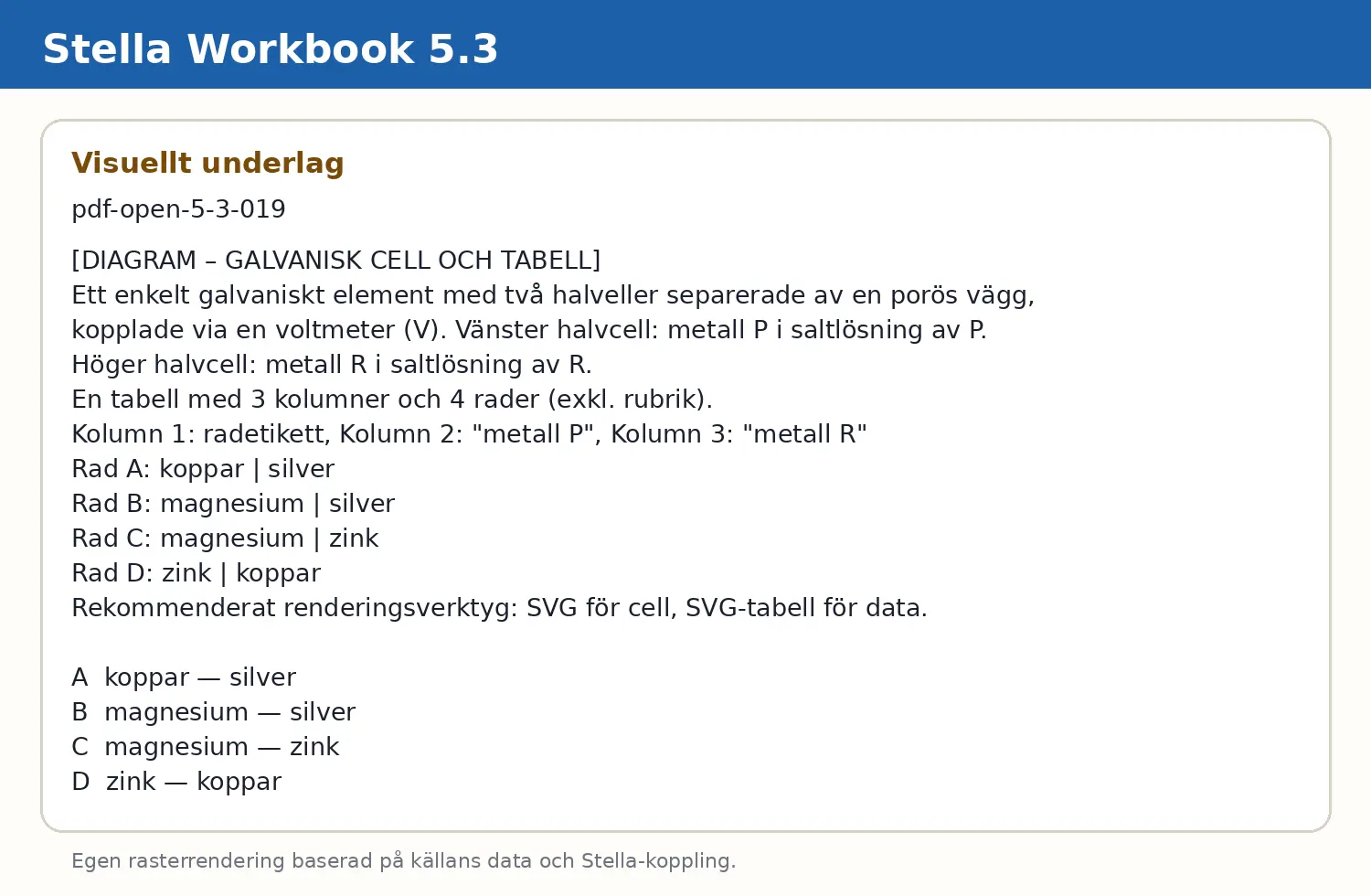 Visuellt underlag för fråga pdf-open-5-3-019